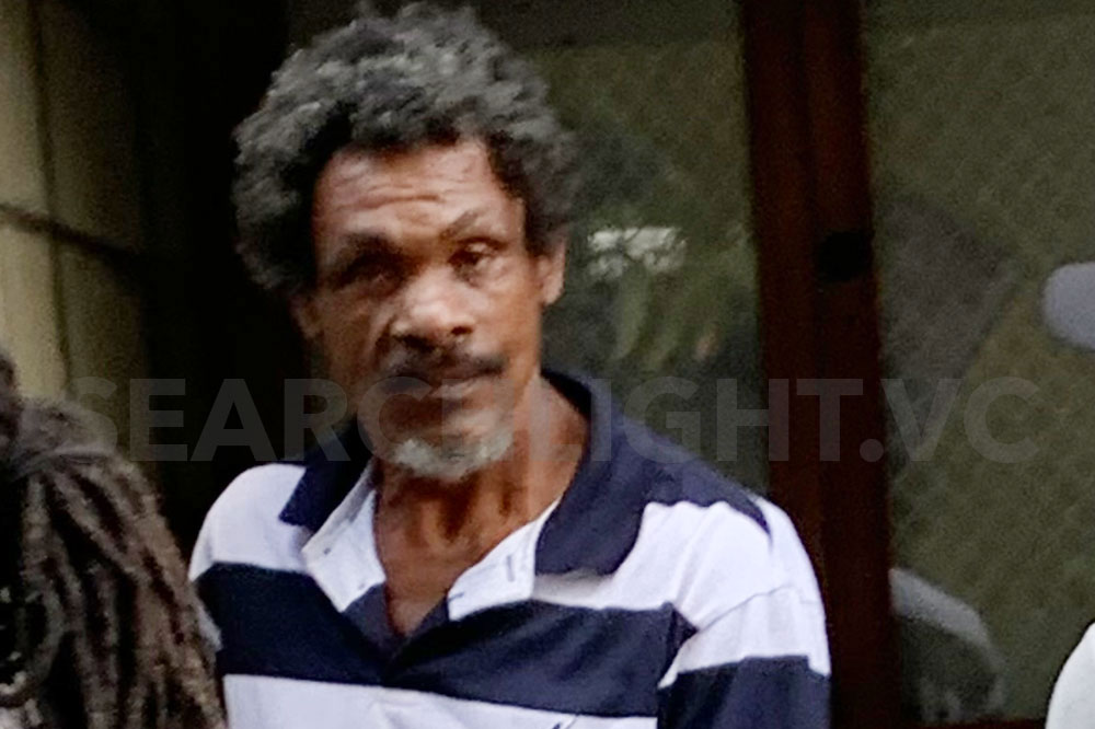 Vermont man on bail for using threatening language to two women - Vimarsana News